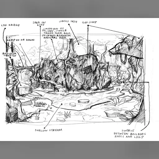 medium:artwork official series:tomb_raider stopgap tomb_raider_underworld // 2400x1855 // 1.2MB // jpg // image/jpeg // tru-concept319677FDEFB-DF04-F8C7-9196-6EB827E42861