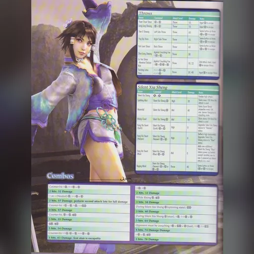 official_artwork publisher:namco series:soul_calibur // 1235x1635 // 698.0KB // jpg // image/jpeg // 449647